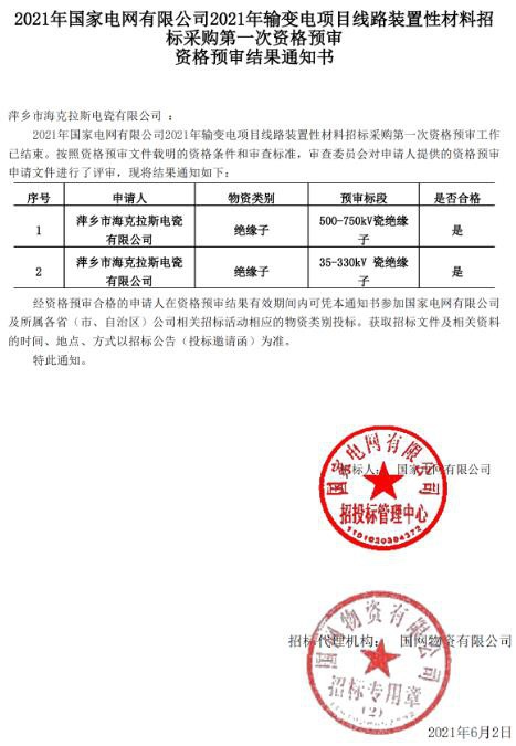 Notification of prequalification Result of 35KV-750KV of State Grid Corporation of China from 2018 to 2021